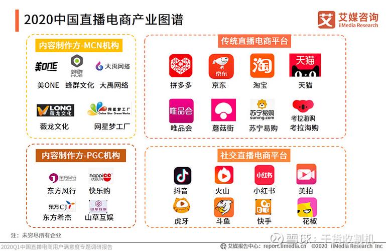 中国进入电商时代