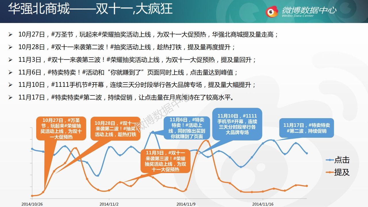 电商新闻网站(电商新闻网站有哪些)