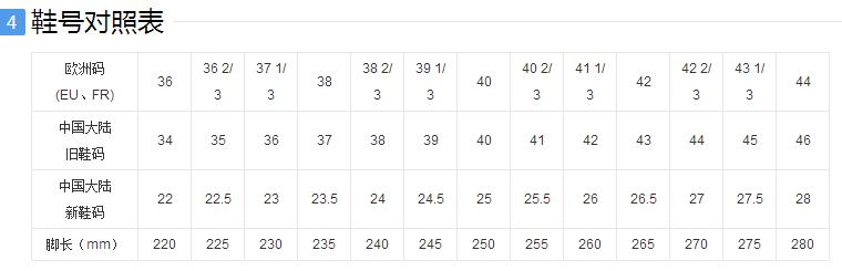 245是多大码的鞋