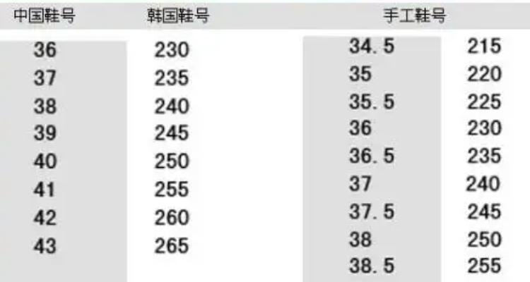 245是多少码的鞋子