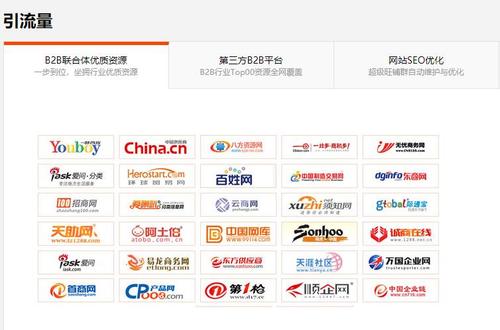 b2b推广