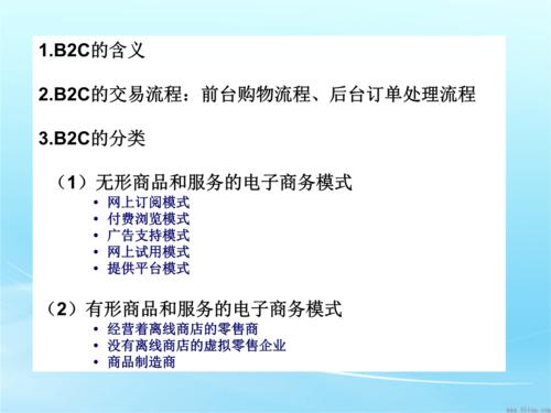 b2c电子商务系统