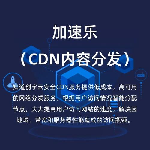 cdn加速是什么
