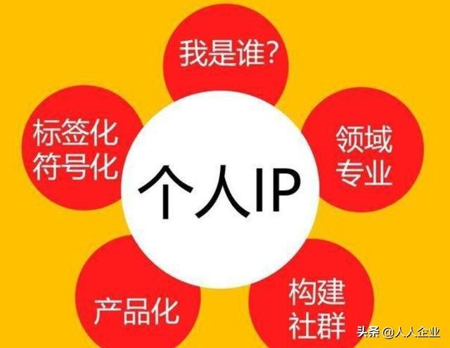 ip打造