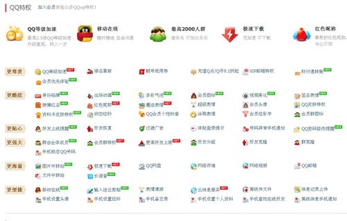 qq会员特权