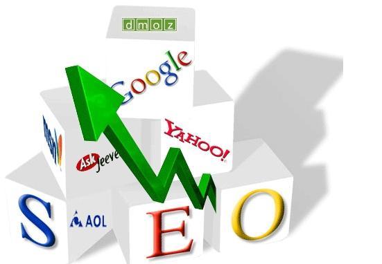 seo网络优化是什么