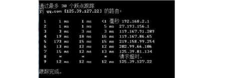 tracert命令的作用