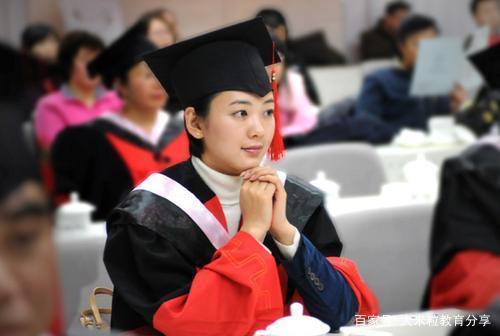 博士后是学位吗