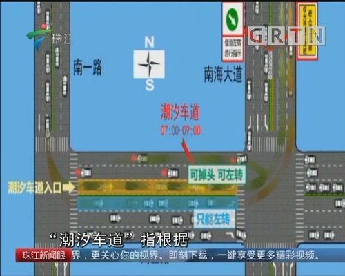 潮汐车道的意思