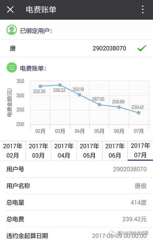 电费怎么查询明细