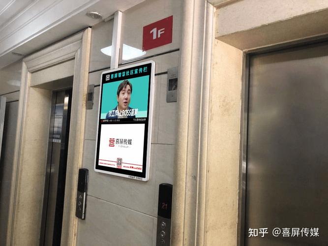 电梯广告投放