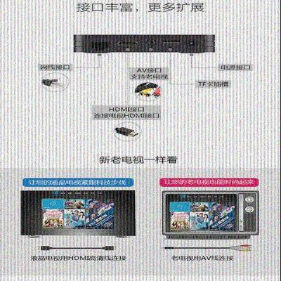 电信机顶盒怎么投屏