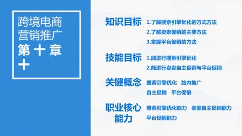 电子商务推广方法
