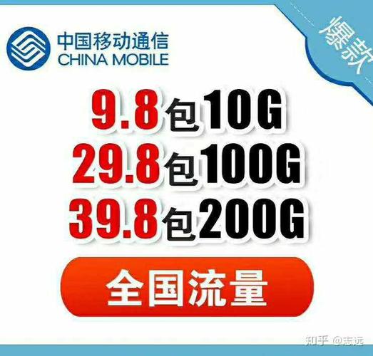 定向流量是什么