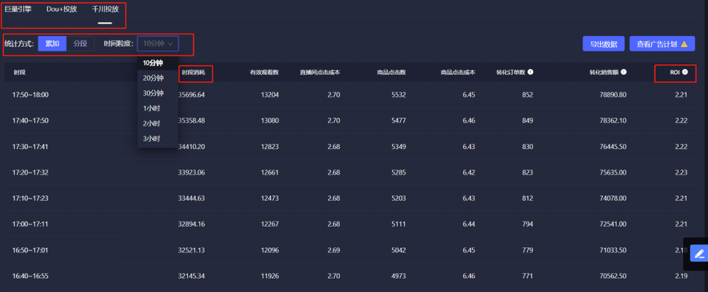 抖音用户有多少