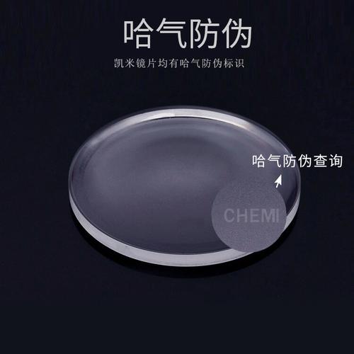 非球面镜片什么意思