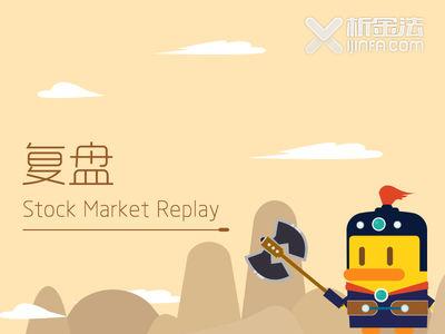 复盘是什么意思