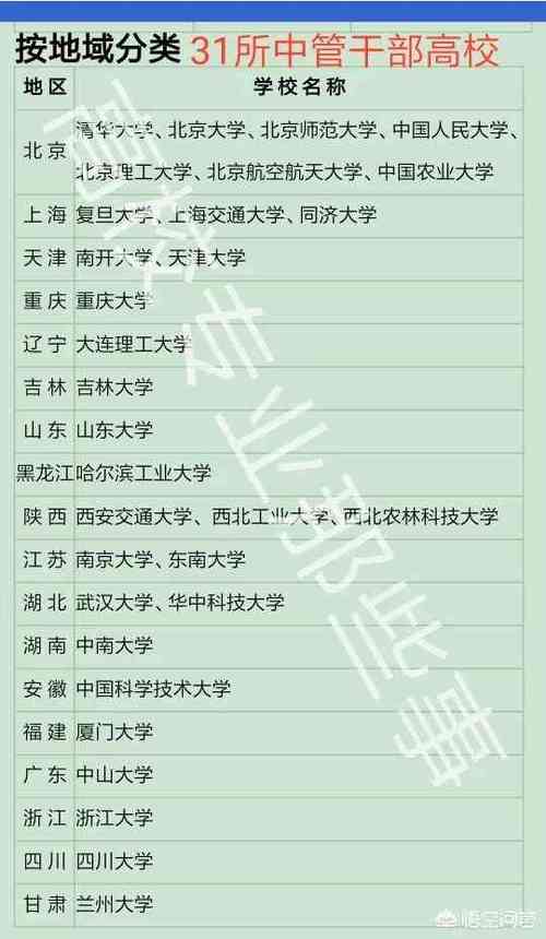 副部级是什么级别