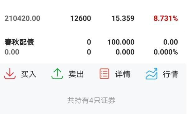 股票配债怎么操作