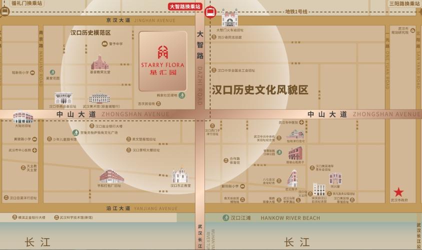 汉口属于哪个区