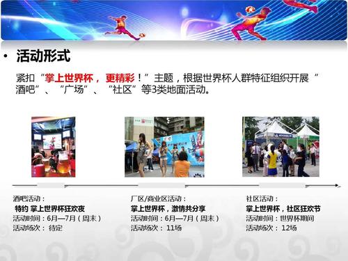 活动推广