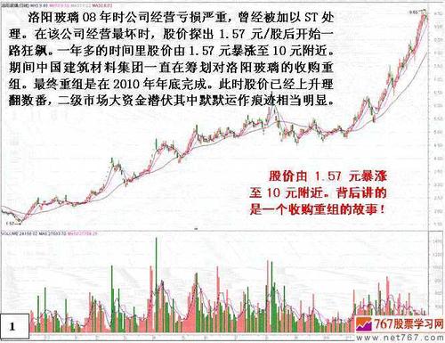 接盘是什么意思