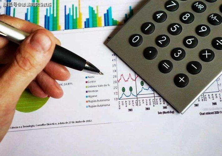 利润是什么意思