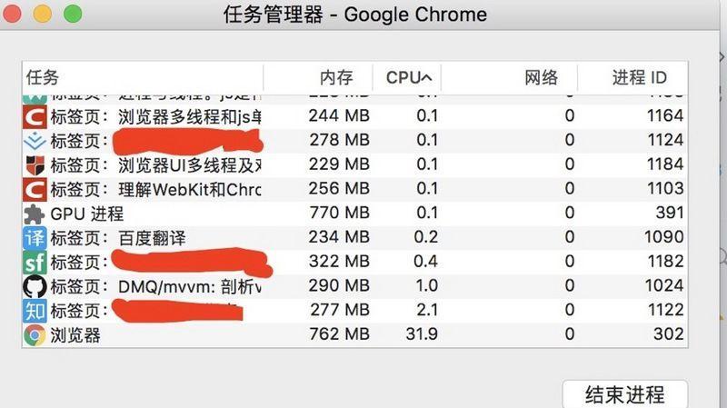 浏览器内核有几种