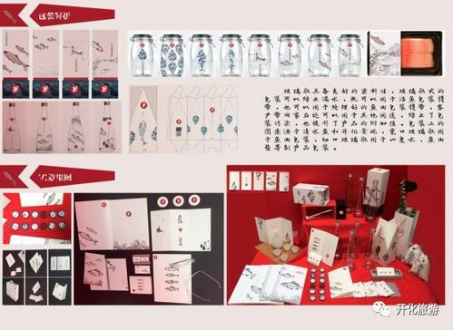 旅游产品有哪些