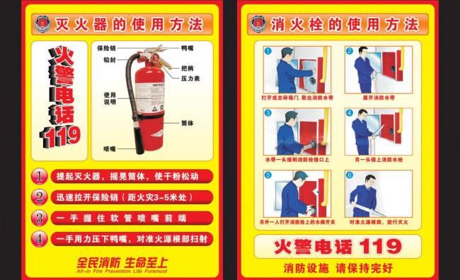 灭火器的使用五个步骤