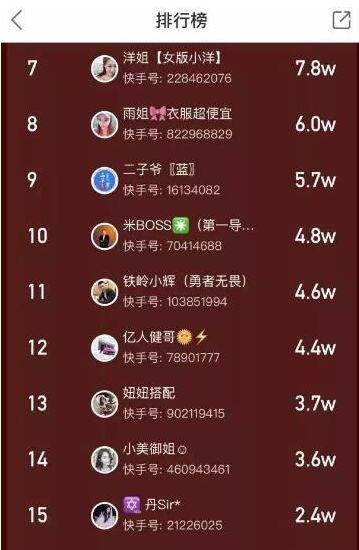 哪里有快手号卖