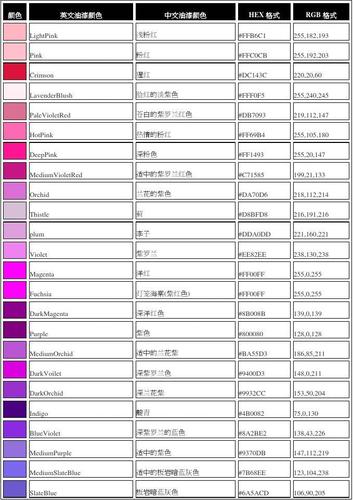 皮肤色号对照表