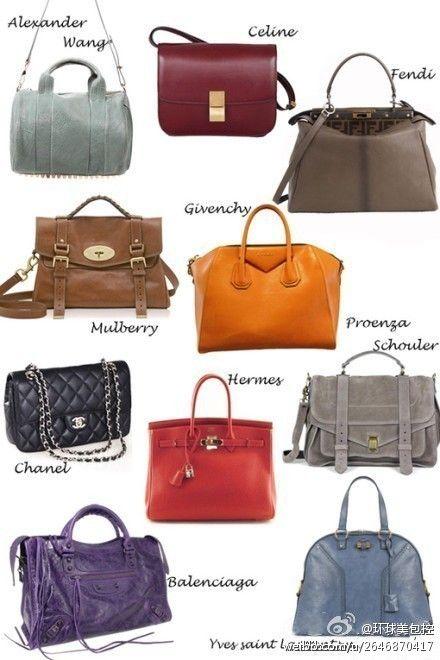 品牌包包排行榜