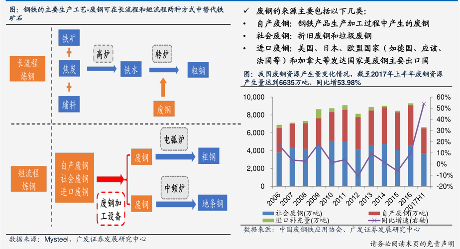 品牌溢价是什么意思