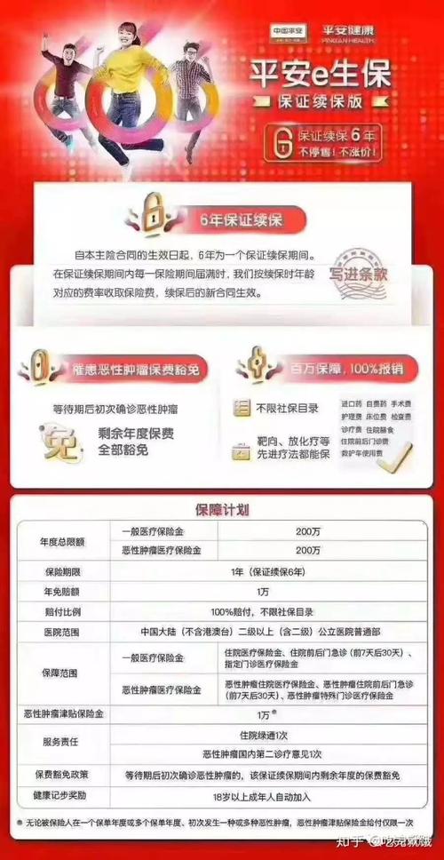 平安e生保怎么样