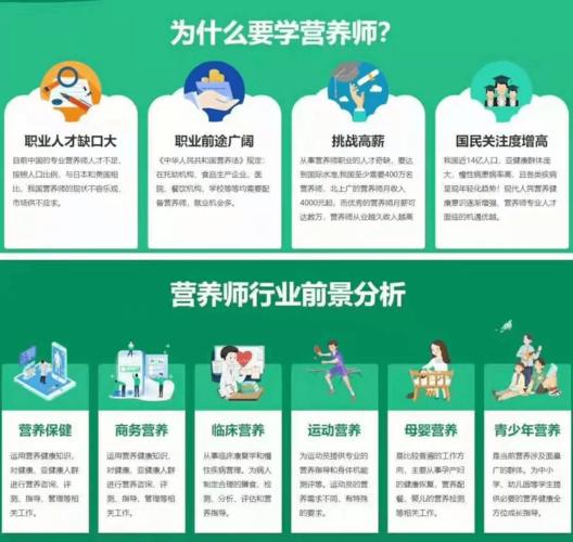 普通人能考营养师吗