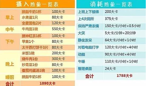 千瓦时和焦耳怎么换算