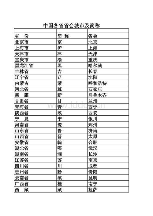 秦是哪个省的简称
