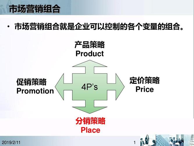 渠道策略怎么写