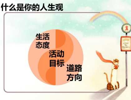 人生观是什么意思