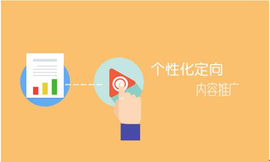 如何推广自己的品牌