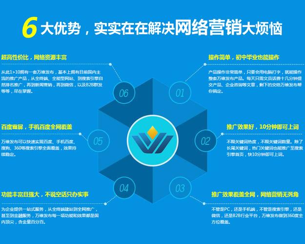 如何做好精准营销