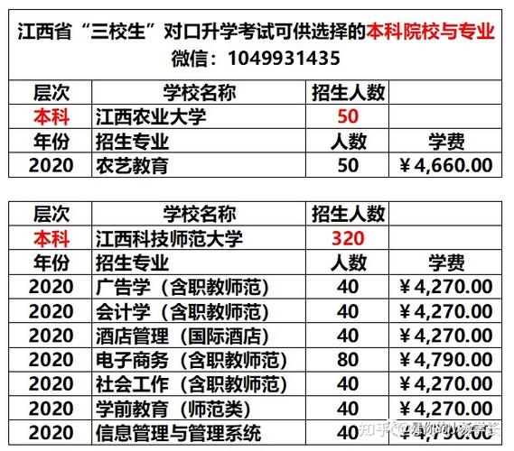 三校生什么意思