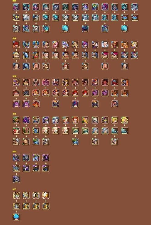 森林合成表大全