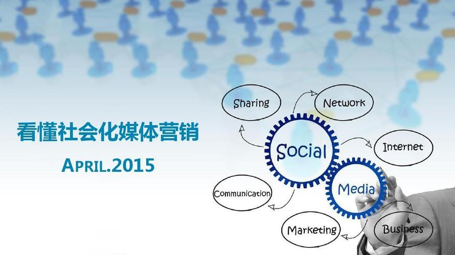 社会化营销