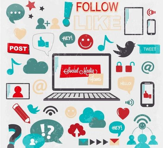 社交媒体有哪些