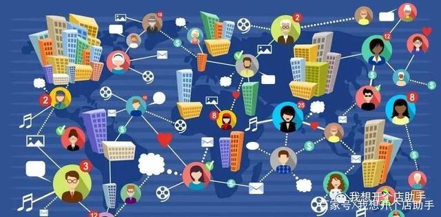 社交平台有哪些