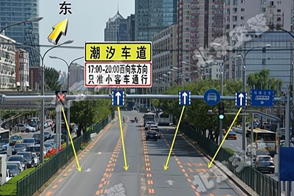 什么是潮汐车道