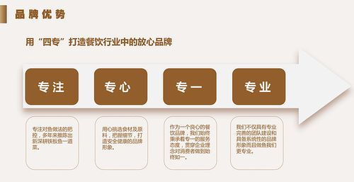 十大品牌策划公司