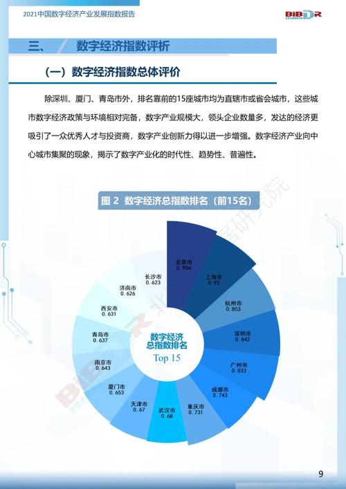 数字经济的五个特征